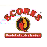 Restaurants Scores