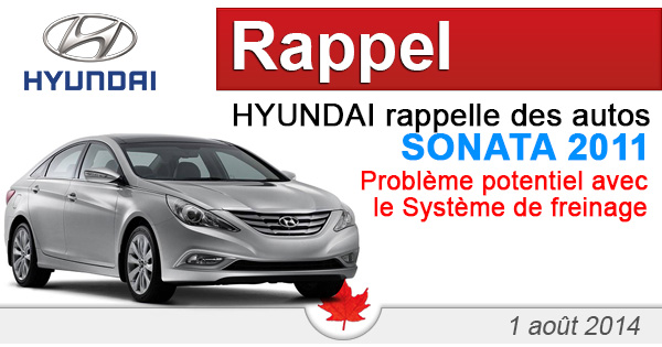 HYUNDAI a diffusé un avis de rappel pour le modèle SONATA