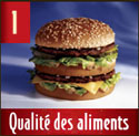 McDonald's Qualité des Aliments