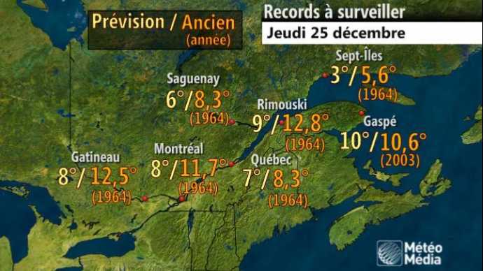 Records de chaleur à surveiller