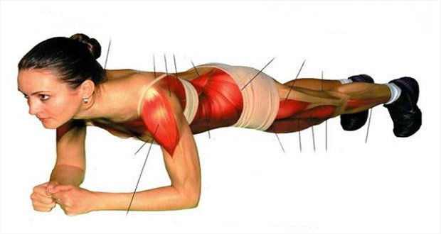 Un Exercice Simple pour Muscler le Corps et Perdre du Poids